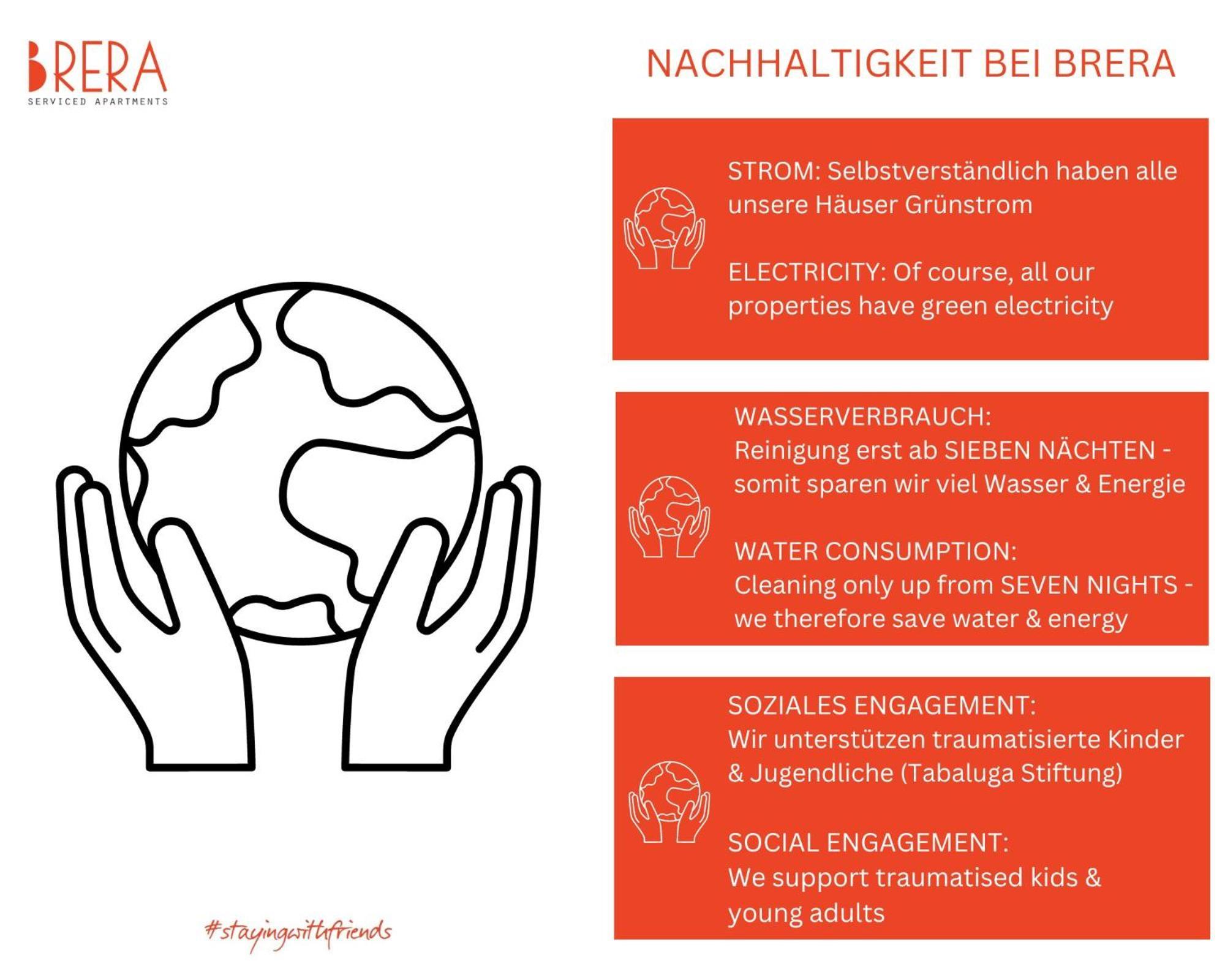 Aparthotel Brera Serviced Nuremberg